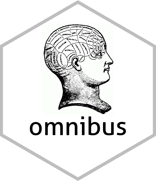 Hex sticker for R package omnibus