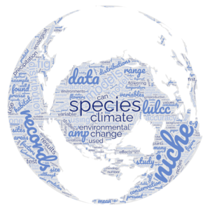 Word cloud of themes related to conservation and ecology